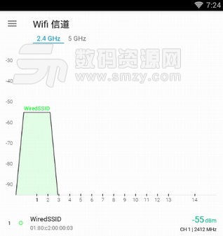 USurvey app(WiFi网络分析工具) v0.12.8 安卓中文版