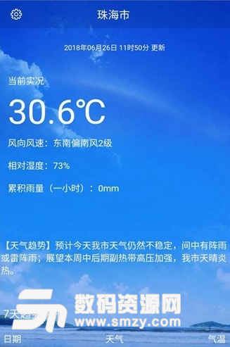 珠海风云app(当地的天气预报服务) v2.2.0 安卓手机版