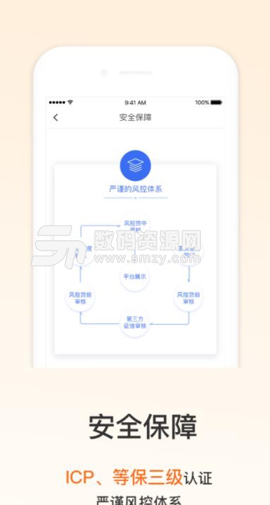 百善金饭碗app(投资理财) v3.3.3 安卓版