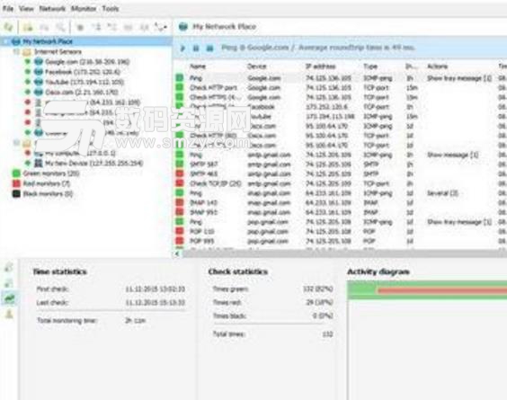 Total Network Monitor中文版截图