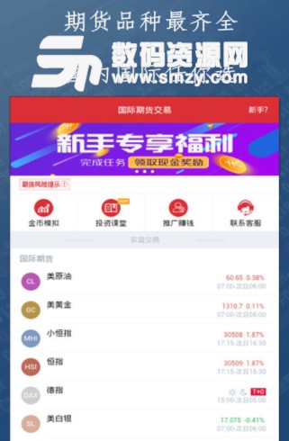 文华期货通安卓版(贵金属投资理财) v1.2.7 最新版
