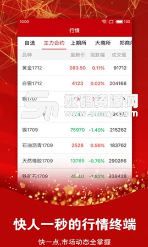 期货大赢家安卓版(金融理财app) v1.4.1 最新版