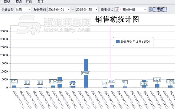 青丰专卖店进销存POS管理软件免费版截图