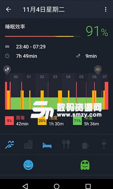 追踪睡眠安卓版(检测一下自己的睡眠质量) v2.4 最新版