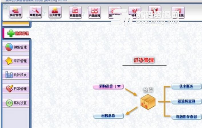 美萍农资销售管理系统官方版截图