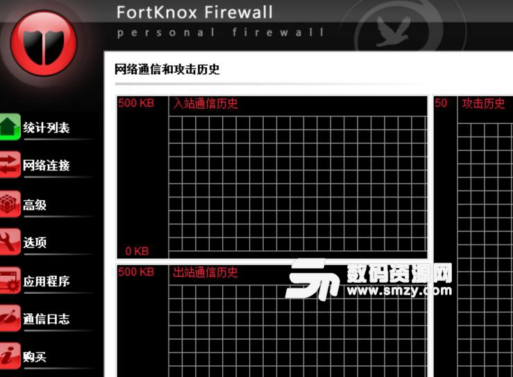 FortKnox Personal Firewall中文版