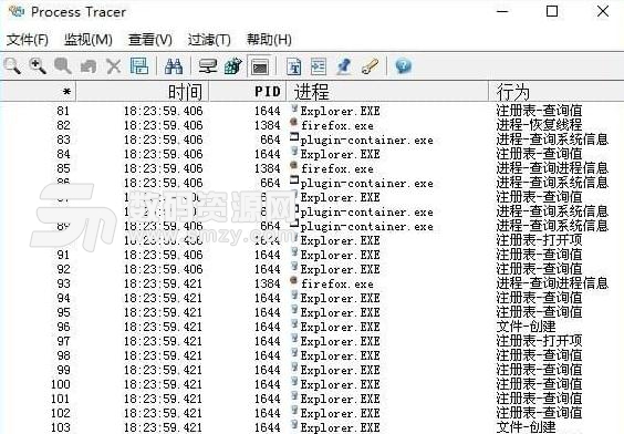 ProcTracer中文免费版