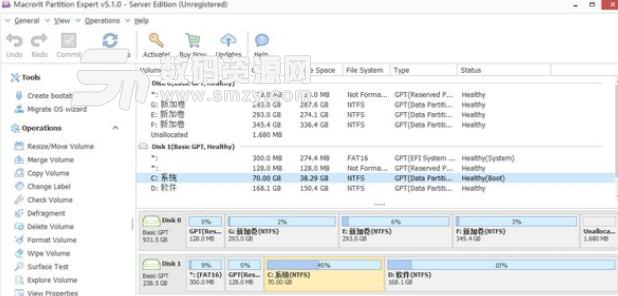 Macrorit Partition Expert破解版