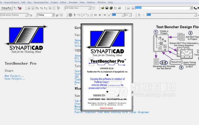 SynaptiCAD Product Suite有什么用处