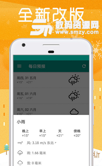 大众娱乐网app(天气预报生活软件) v4.6 安卓最新版