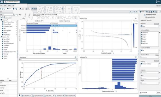 sas 9.4 sid 2019破解补丁