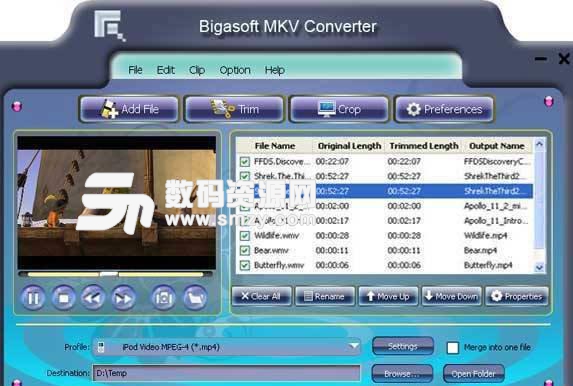 Bigasoft MKV Convertern注册版
