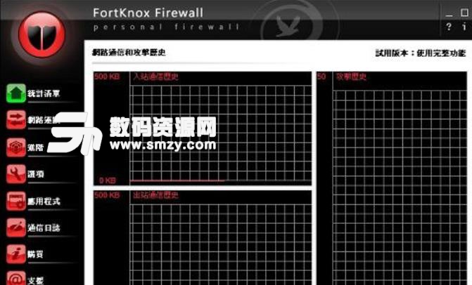 FortKnox Personal Firewall多国语言版