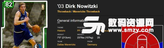 NBA2K19绿宝石诺维茨基复古卡解析图片
