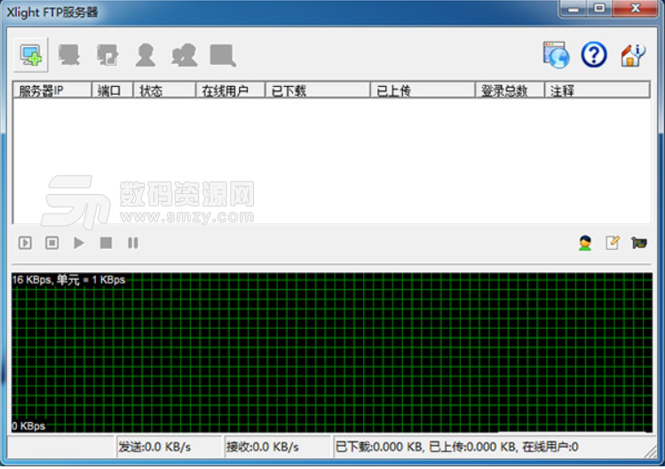 Xlight FTP Server绿色版