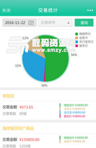 桔橙商户安卓版(商家营销管理工具) v1.2.0 手机正式版