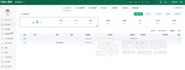 2号人事部管理软件