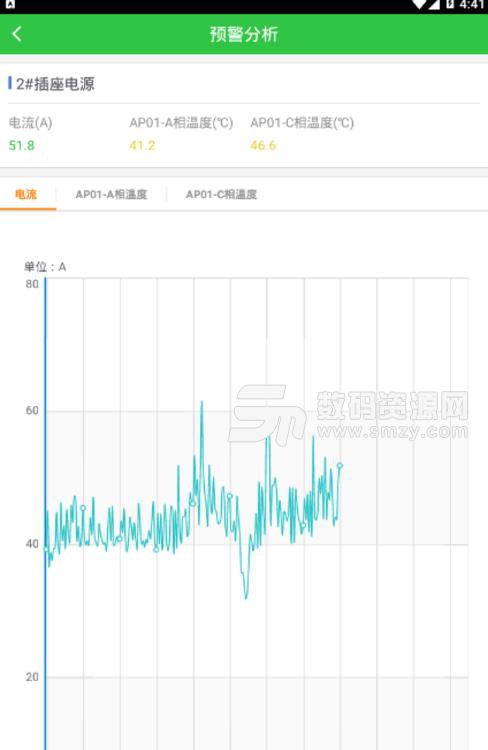 捷克能源安卓版(能源分析数据) v1.5 最新版