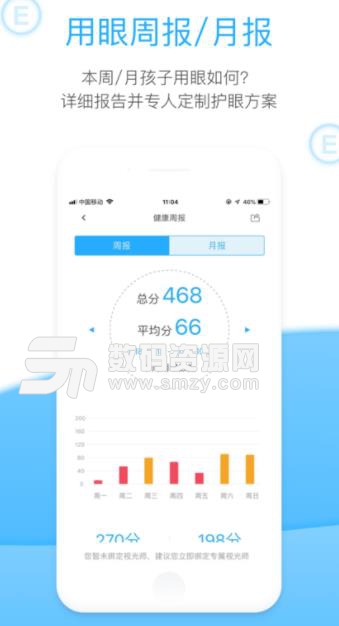 诺瞳健康app苹果版(多维度数据监测) v2.3 ios手机版