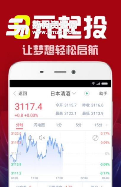 小虎投资app安卓版(投资理财) v4.5.2 最新版
