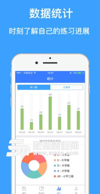 口袋五线谱app苹果版(弹钢琴识谱入门知识) v1.3 ios手机版