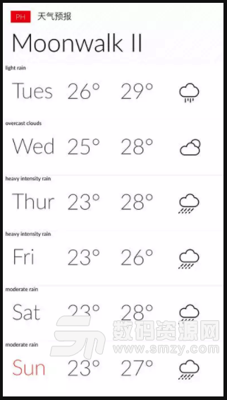 极客天气iOS版(天气预报) v1.1 苹果版