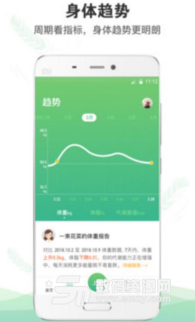 康昔app(瘦身塑形专业平台) v3.5.1 安卓版