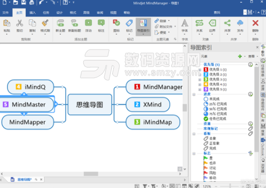 Mindjet MindManager 2019中文版截图