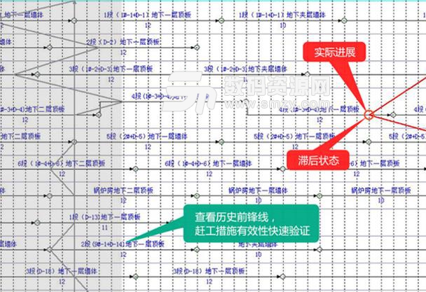 斑马梦龙网络计划软件中文版