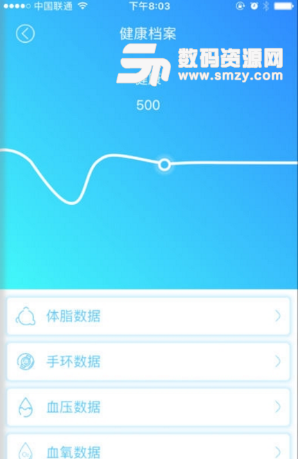 颐享宝app(用户健康状况检测) v1.0.4 安卓正式版