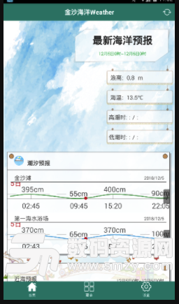金沙海洋Weather手机版(海洋天气预报) v1.2.1 安卓版