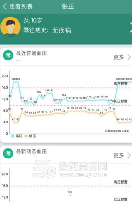 萱椿医生端免费版(患者的数据查询) v1.0 安卓版