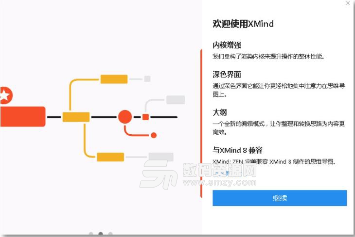 Xmind zen 9特别版截图