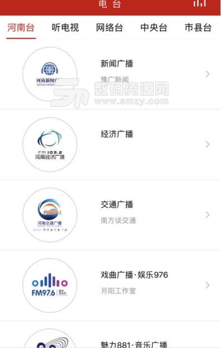 云上河南安卓版(同城新闻资讯app) v1.2 手机版