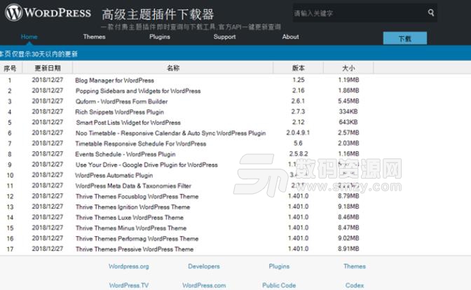 Wordpress高级主题插件下载器最新版