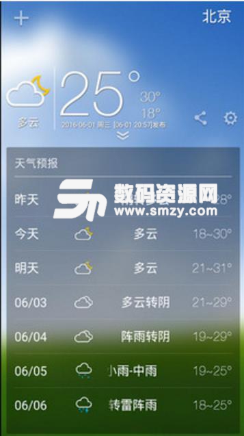 最新天气app(手机天气预报) v3.01 安卓版