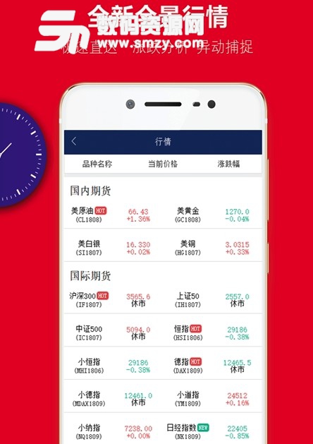 小盈期货通安卓版(期货行情最新资讯) v1.0 手机版
