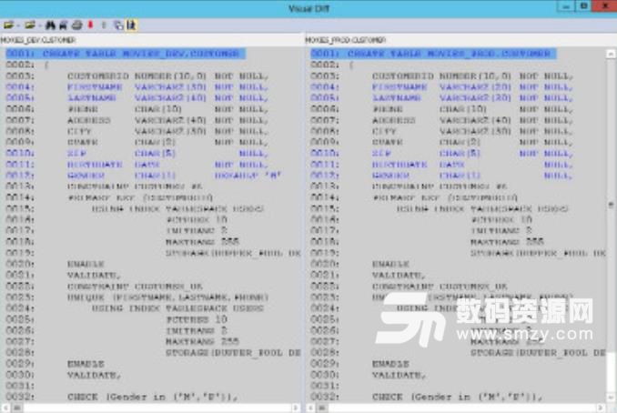 IDERA Rapid SQL最新版截图