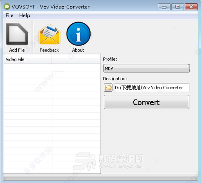 Vov Video Converter特别版