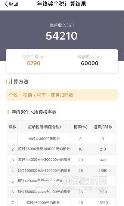 个人所得税计算2019app(个人所得税计算器) v1.1 安卓版