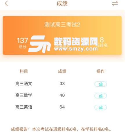 云五岳学生版app(考试成绩查询) v1.3 安卓版