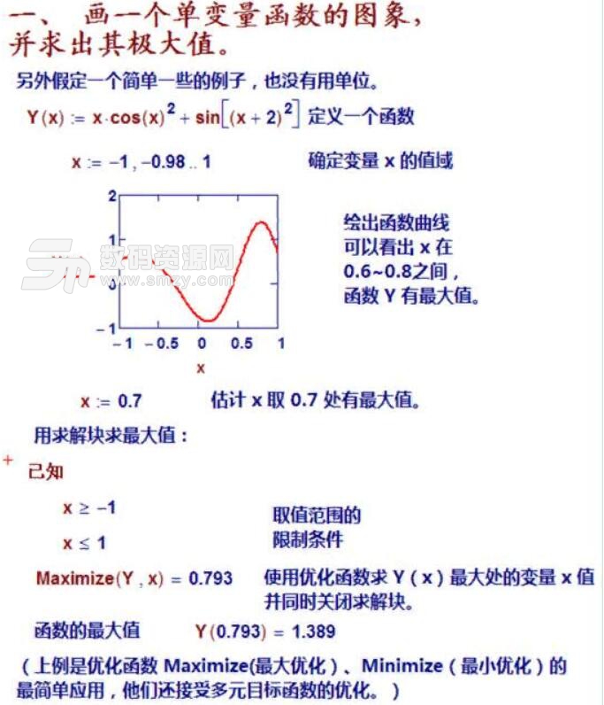 MathCAD15简体中文版