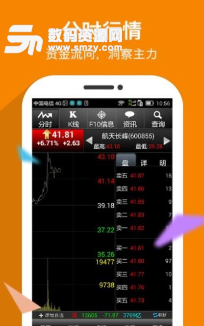 南京证券大智慧安卓版(证券行情在线交易平台) v8.25 手机版
