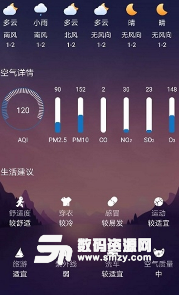静姝天气安卓版(掌上天气预报app) v3.3 手机版