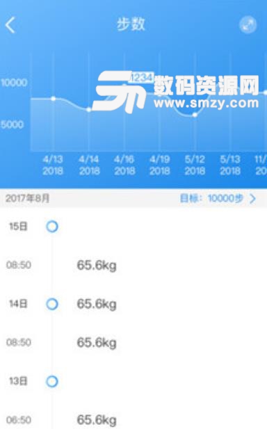 莲健康app安卓版(健康医疗服务平台) v1.5 最新手机版