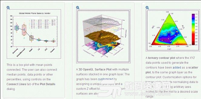 OriginLab OriginPro 9.0SR2汉化版截图