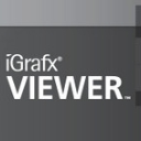 Corel iGrafx Origins Pro17中文版