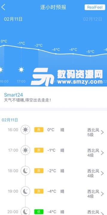 中国天气app ios版(45天超长预报) v7.6 苹果手机版