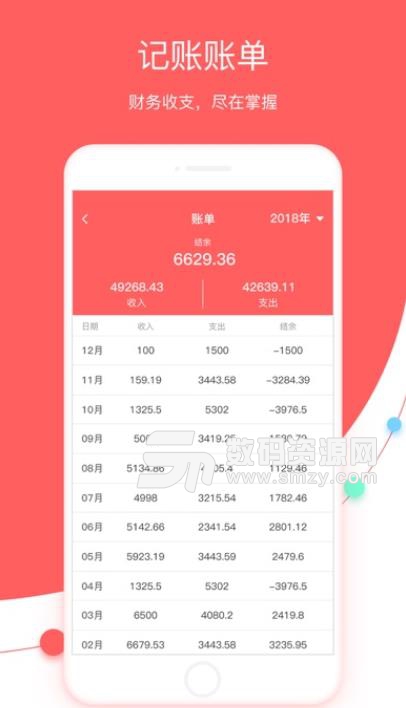 懒猪记账苹果版(ai智能记账) v1.1 ios手机版