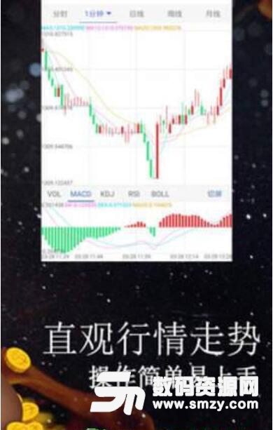 道通期货安卓版(互联网期货投资软件) v1.4.0 手机版